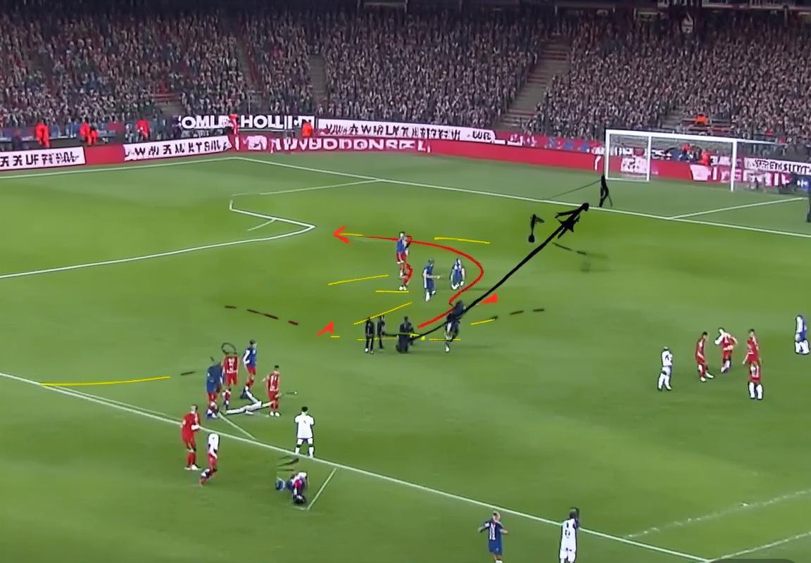 拜仁慕尼黑vs热刺：历史交锋深度解析与未来对决展望(图2)